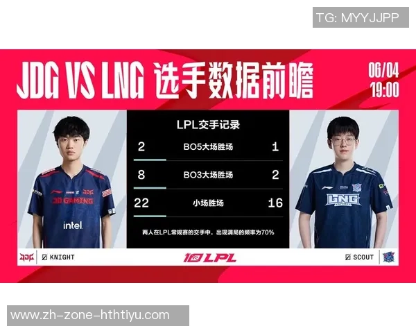 赛后复盘:LNG与JDG的对决速度分析与战术探讨