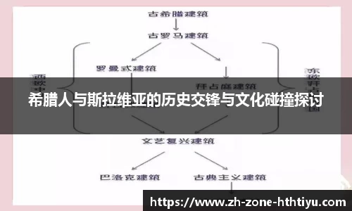 希腊人与斯拉维亚的历史交锋与文化碰撞探讨