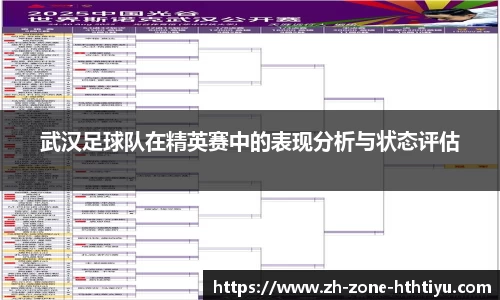 武汉足球队在精英赛中的表现分析与状态评估