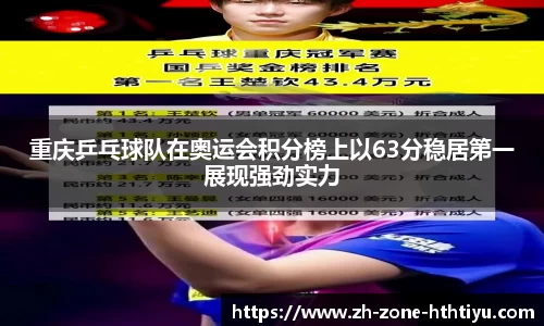 重庆乒乓球队在奥运会积分榜上以63分稳居第一展现强劲实力